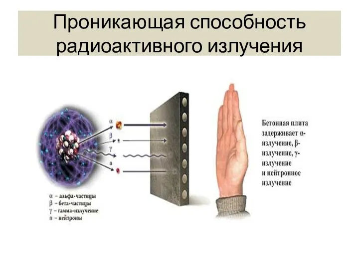 Проникающая способность радиоактивного излучения