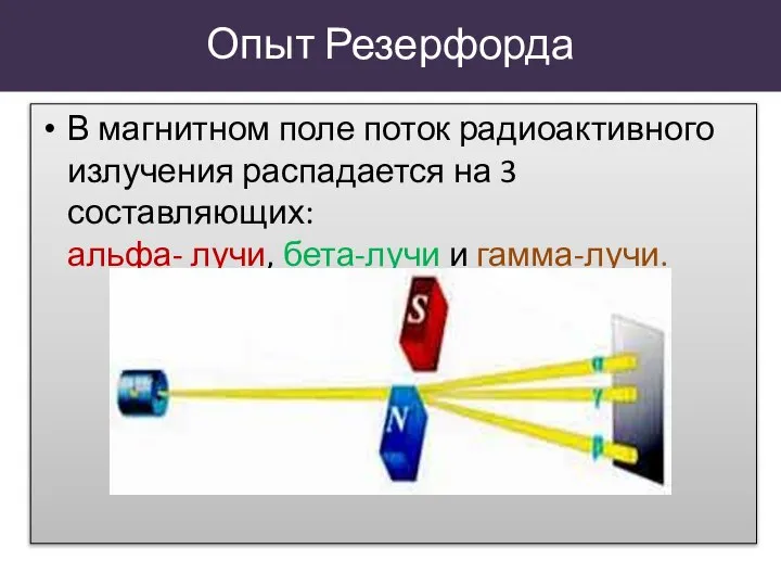 Опыт Резерфорда В магнитном поле поток радиоактивного излучения распадается на 3