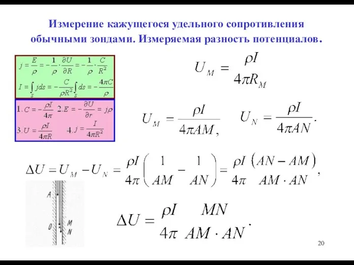 Измерение кажущегося удельного сопротивления обычными зондами. Измеряемая разность потенциалов.