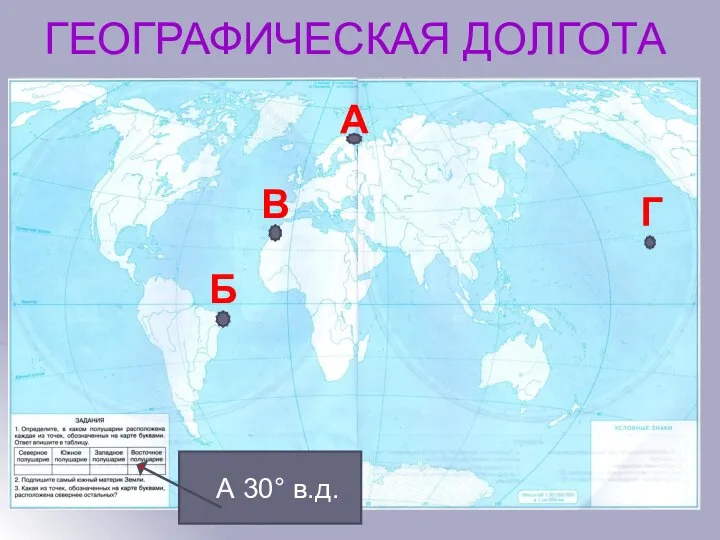 А Г Б В А 30° в.д. ГЕОГРАФИЧЕСКАЯ ДОЛГОТА