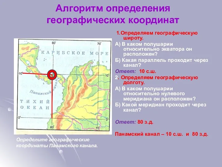 Алгоритм определения географических координат 1.Определяем географическую широту. А) В каком полушарии