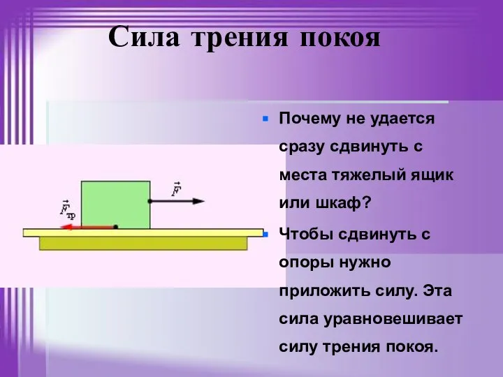 Сила трения покоя Почему не удается сразу сдвинуть с места тяжелый