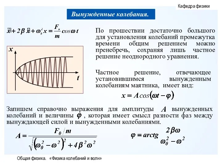 Общая физика. «Физика колебаний и волн»