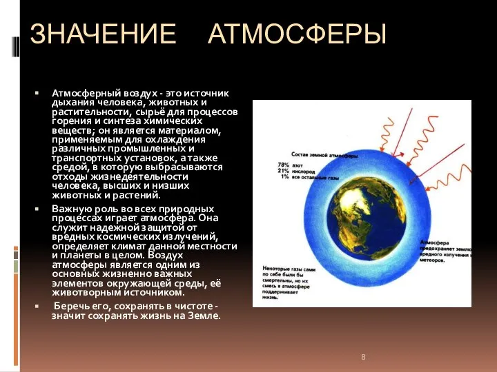 ЗНАЧЕНИЕ АТМОСФЕРЫ Атмосферный воздух - это источник дыхания человека, животных и