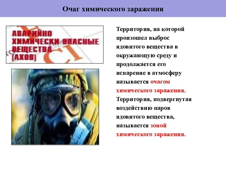 Очаг химического заражения Территория, на которой произошел выброс ядовитого вещества в