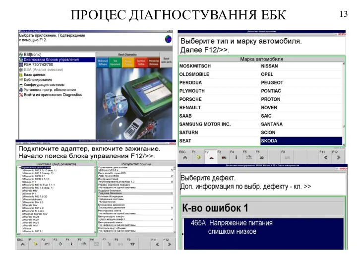 ПРОЦЕС ДІАГНОСТУВАННЯ ЕБК 13