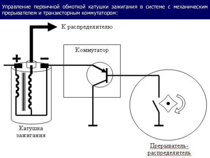Управление первичной обмоткой катушки зажигания в системе с механическим прерывателем и транзисторным коммутатором: