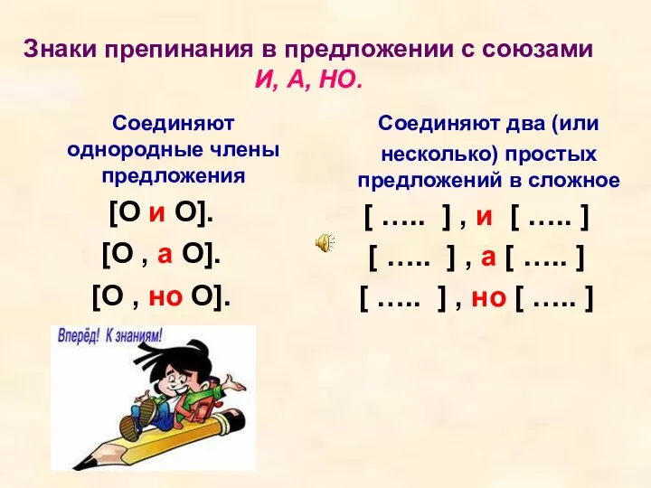 Знаки препинания в предложении с союзами И, А, НО. Соединяют однородные