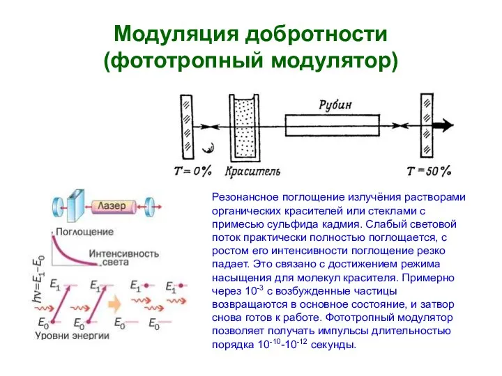 Модуляция добротности (фототропный модулятор) Резонансное поглощение излучёния растворами органических красителей или