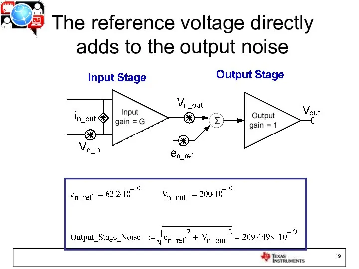 The reference voltage directly adds to the output noise