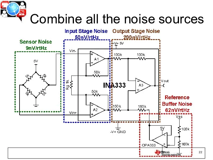 Combine all the noise sources