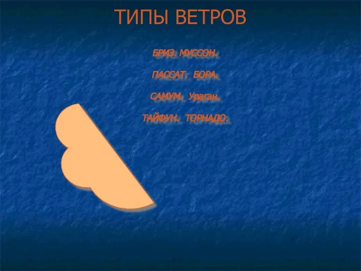 ТИПЫ ВЕТРОВ БРИЗ. МУССОН. ПАССАТ. БОРА. САМУМ. Ураган. ТАЙФУН. ТОРНАДО.