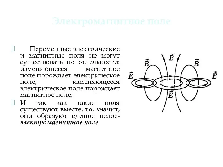 Электромагнитное поле Переменные электрические и магнитные поля не могут существовать по