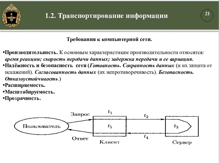 Требования к компьютерной сети. Производительность. К основным характеристикам производительности относятся: время