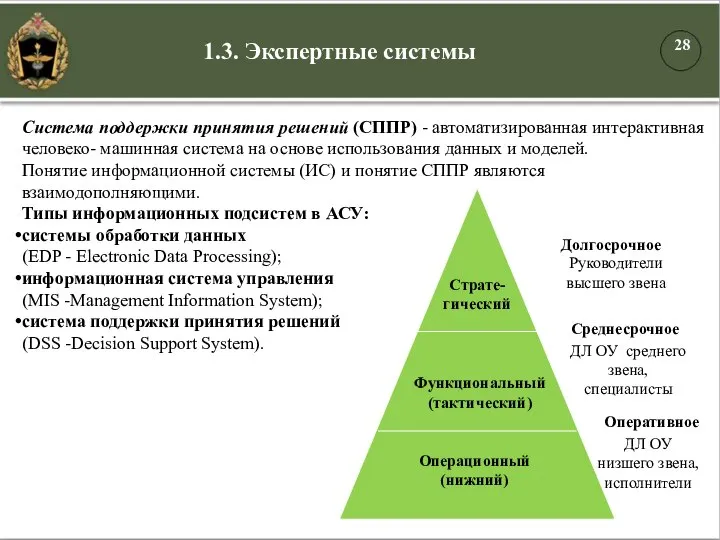 1.3. Экспертные системы Система поддержки принятия решений (СППР) - автоматизированная интерактивная