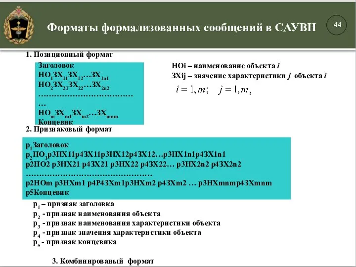 Форматы формализованных сообщений в САУВН 1. Позиционный формат Заголовок НО1ЗХ11ЗХ12…ЗХ1n1 НО2ЗХ21ЗХ22…ЗХ2n2