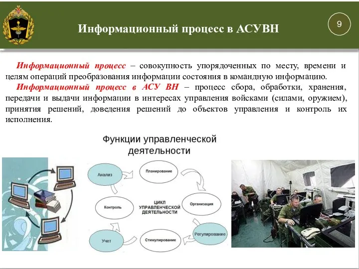 Информационный процесс – совокупность упорядоченных по месту, времени и целям операций