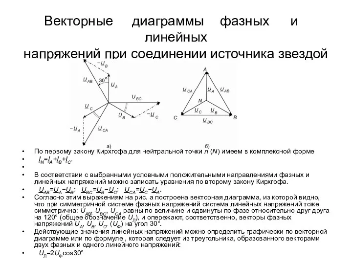 Векторные диаграммы фазных и линейных напряжений при соединении источника звездой По