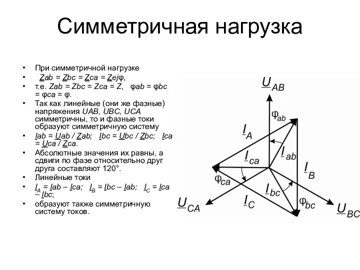 Симметричная нагрузка При симметричной нагрузке Zab = Zbc = Zca =