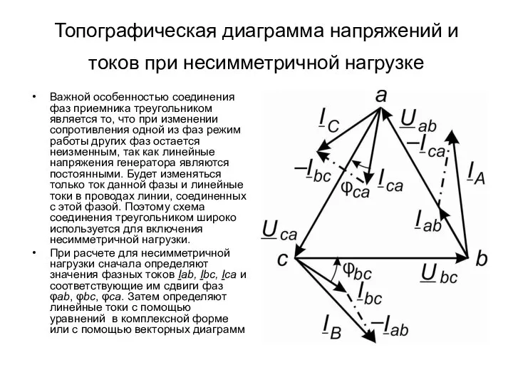 Топографическая диаграмма напряжений и токов при несимметричной нагрузке Важной особенностью соединения