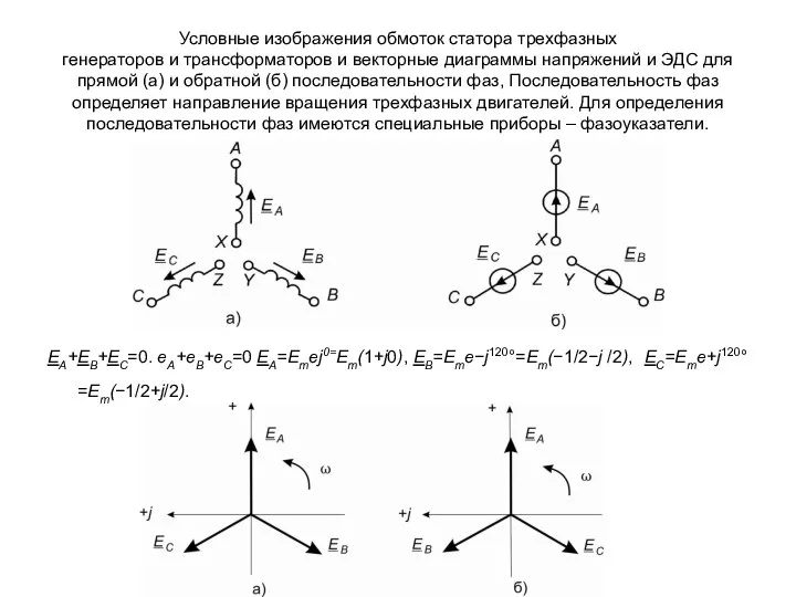 Условные изображения обмоток статора трехфазных генераторов и трансформаторов и векторные диаграммы