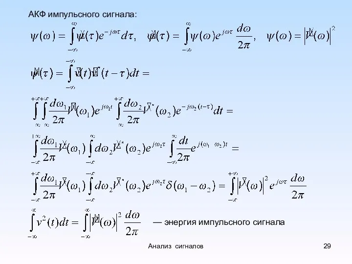 АКФ импульсного сигнала: — энергия импульсного сигнала Анализ сигналов