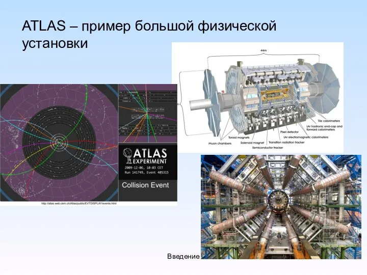 ATLAS – пример большой физической установки Введение