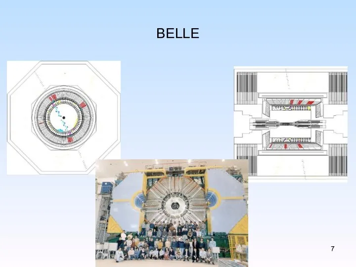 BELLE Введение