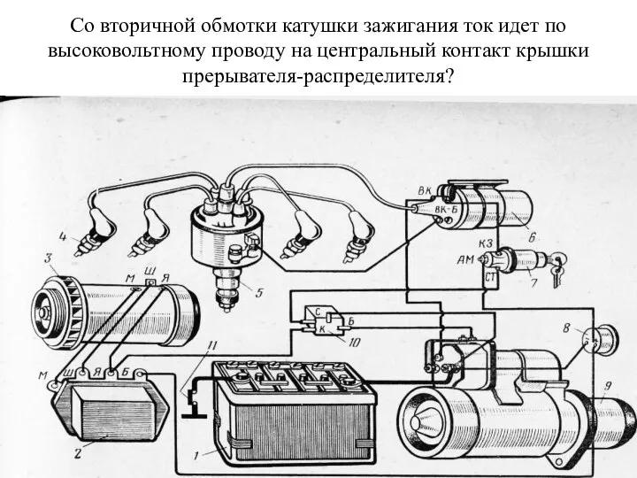 Со вторичной обмотки катушки зажигания ток идет по высоковольтному проводу на центральный контакт крышки прерывателя-распределителя?