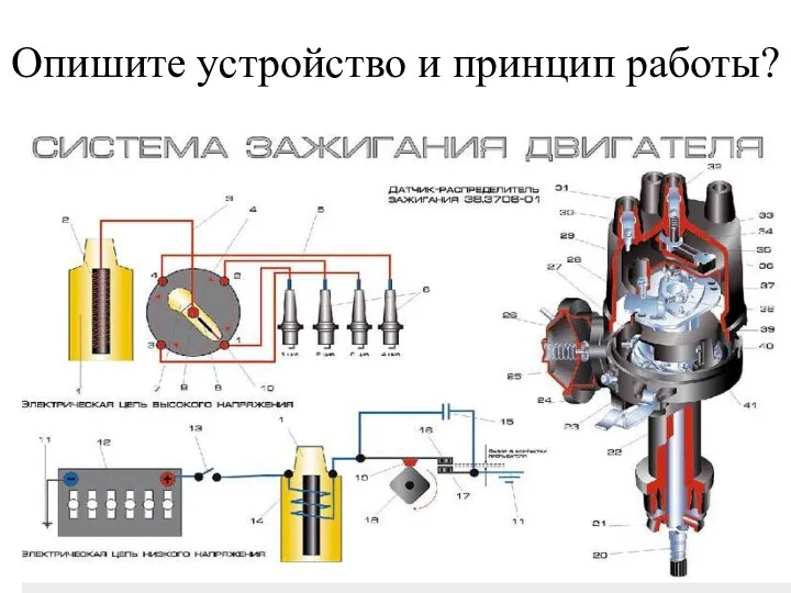 Опишите устройство и принцип работы?