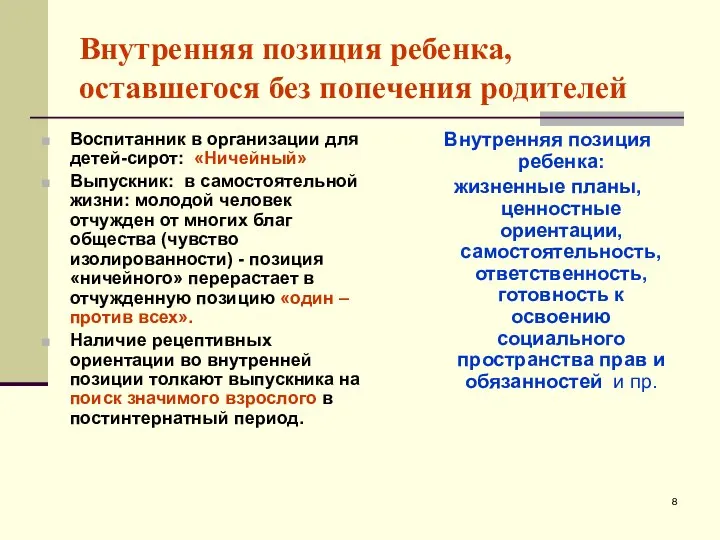 Внутренняя позиция ребенка, оставшегося без попечения родителей Воспитанник в организации для