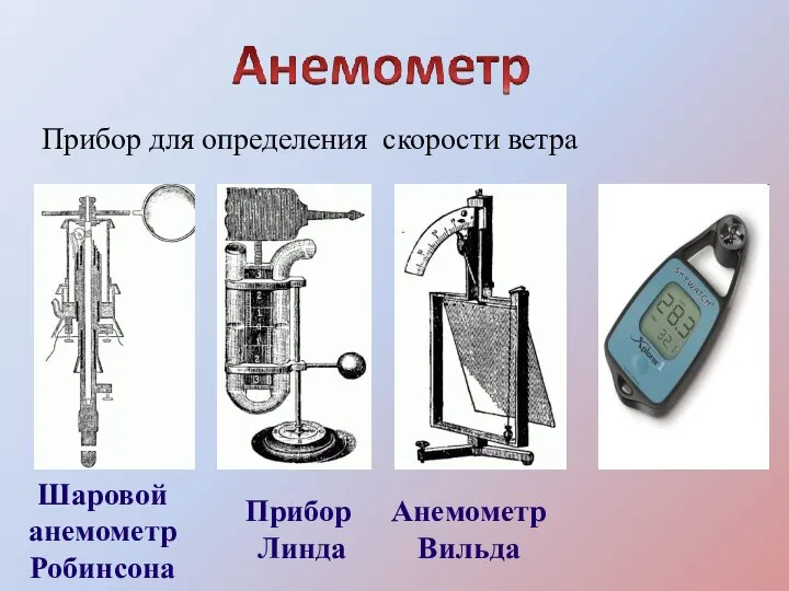 Шаровой анемометр Робинсона Анемометр Вильда Прибор Линда Прибор для определения скорости ветра