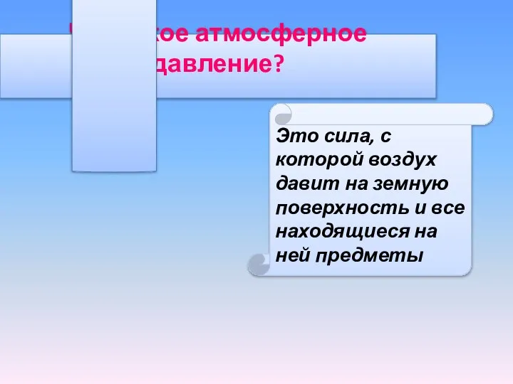 Что такое атмосферное давление? Это сила, с которой воздух давит на