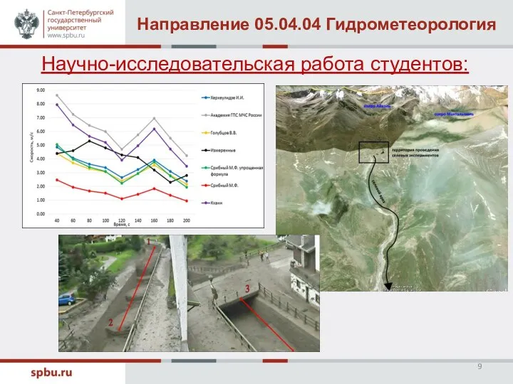 Научно-исследовательская работа студентов: Направление 05.04.04 Гидрометеорология