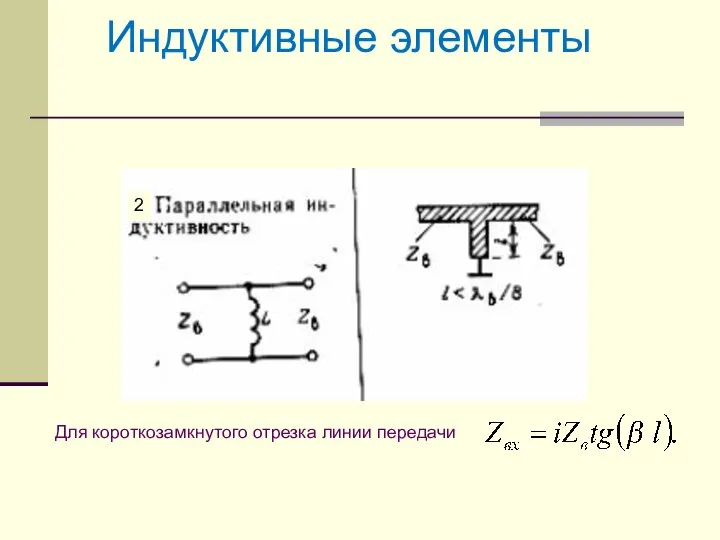 Индуктивные элементы 2 Для короткозамкнутого отрезка линии передачи