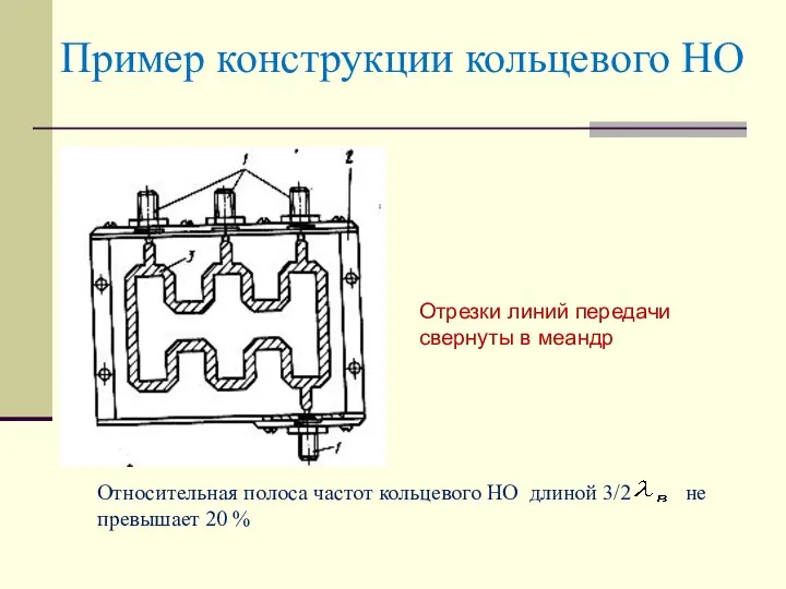 Пример конструкции кольцевого НО Отрезки линий передачи свернуты в меандр Относительная