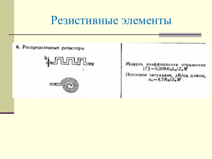 Резистивные элементы