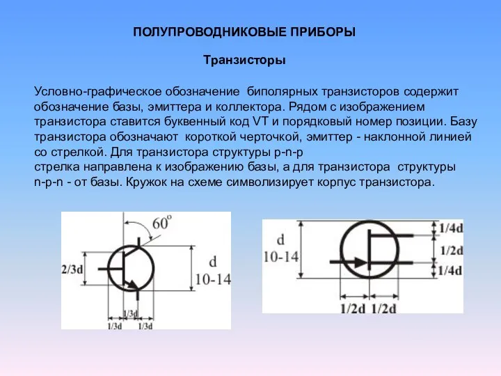 ПОЛУПРОВОДНИКОВЫЕ ПРИБОРЫ Транзисторы Условно-графическое обозначение биполярных транзисторов содержит обозначение базы, эмиттера