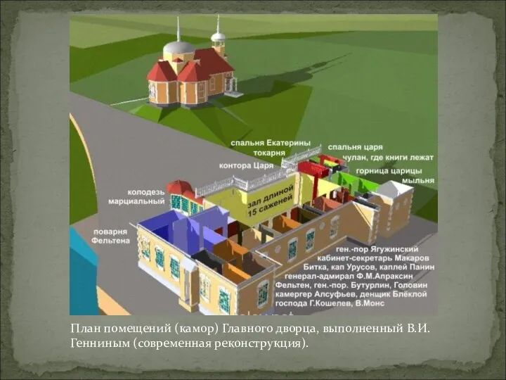 План помещений (камор) Главного дворца, выполненный В.И.Генниным (современная реконструкция).