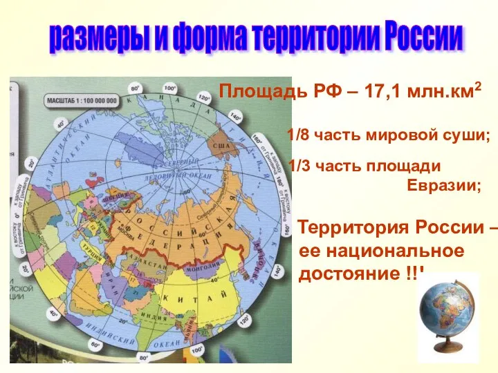 размеры и форма территории России Площадь РФ – 17,1 млн.км2 1/8