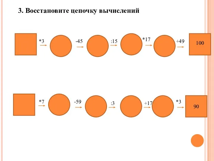 3. Восстановите цепочку вычислений 90 100 +49 *17 :15 -45 *3 *3 +17 :3 -59 *7