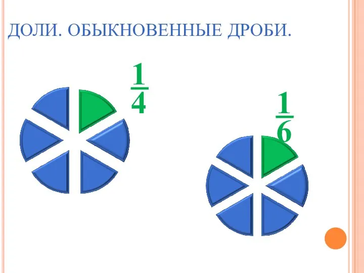 ДОЛИ. ОБЫКНОВЕННЫЕ ДРОБИ.