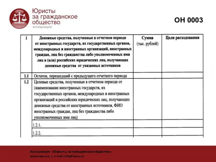 Ассоциация «Юристы за гражданское общество» www.lawcs.ru | e-mail: info@lawcs.ru ОН 0003