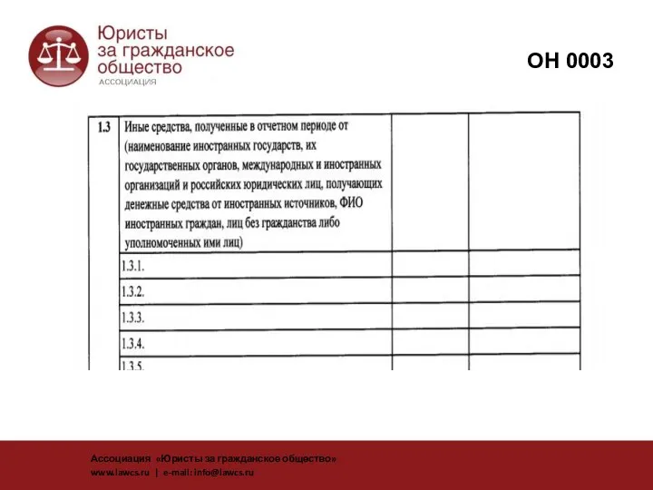 Ассоциация «Юристы за гражданское общество» www.lawcs.ru | e-mail: info@lawcs.ru ОН 0003