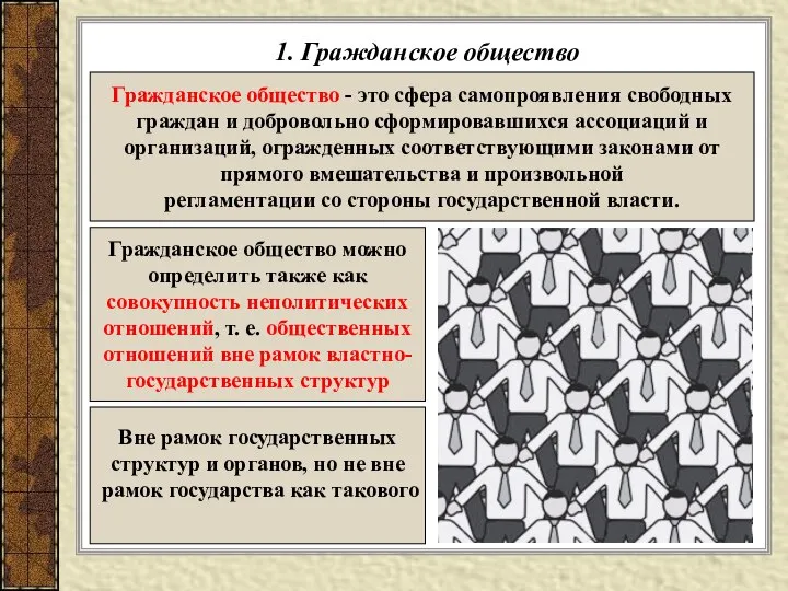 1. Гражданское общество Гражданское общество - это сфера самопроявления свободных граждан