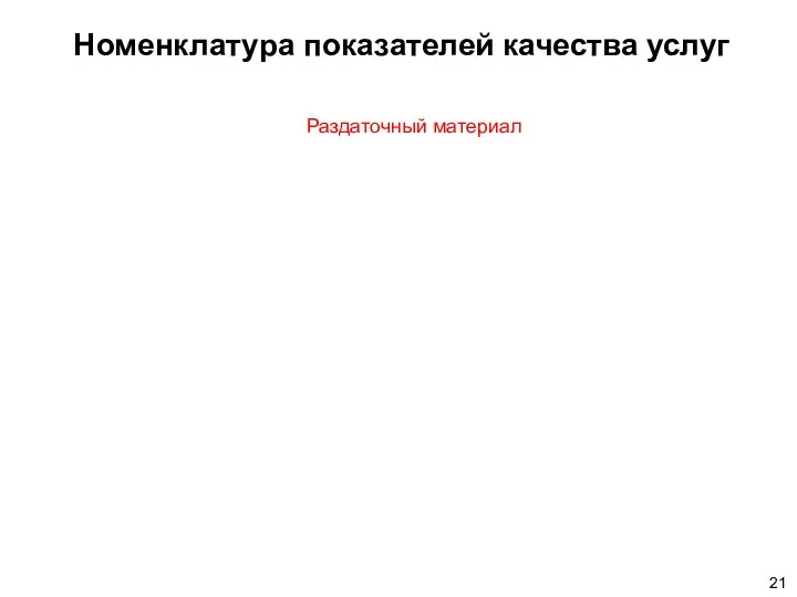 Номенклатура показателей качества услуг Раздаточный материал