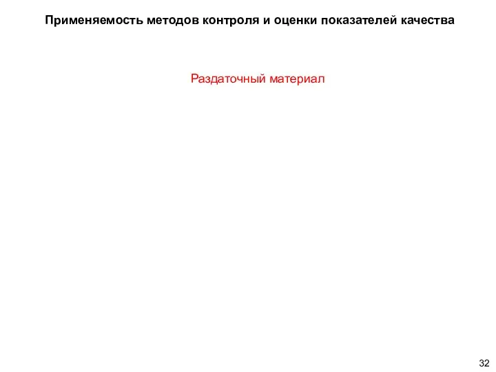 Применяемость методов контроля и оценки показателей качества Раздаточный материал