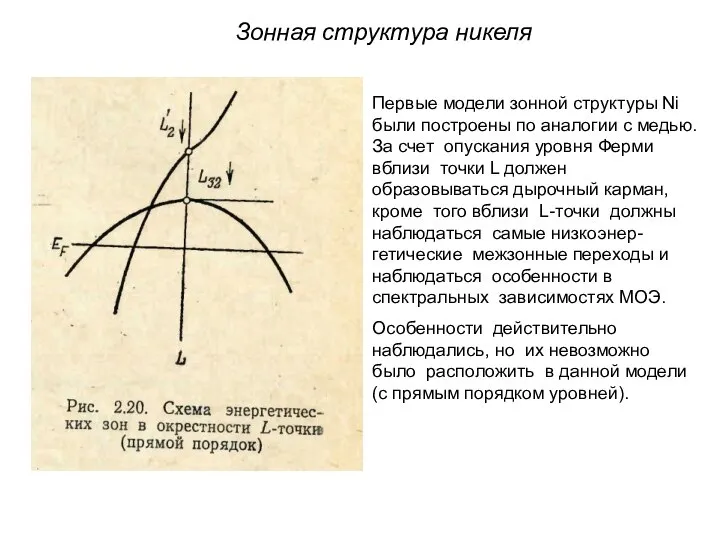 Зонная структура никеля Первые модели зонной структуры Ni были построены по