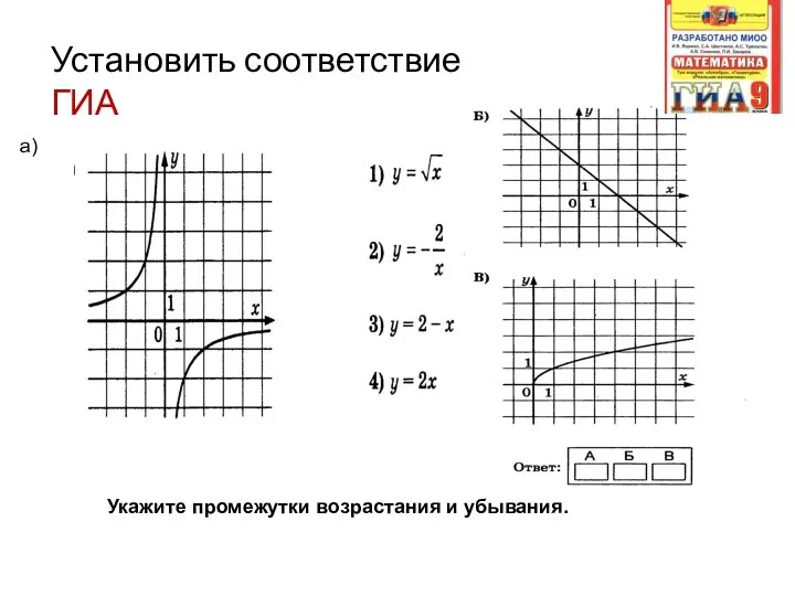 Установить соответствие ГИА а) Укажите промежутки возрастания и убывания.