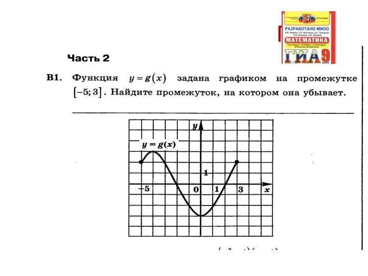 ГИА